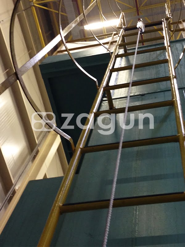 Honda Türkiye A.Ş. - SafeDuo AC 360 Dikey Yaşam Hattı 7 Honda Turkiye A.S. Sekerpinar